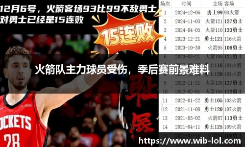 火箭队主力球员受伤,季后赛前景难料